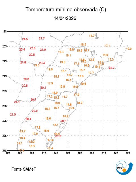 Temp. Mín. Observada